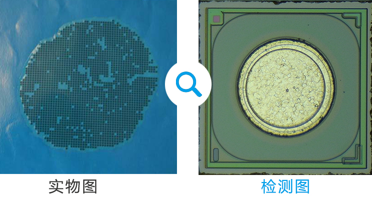 半导体晶圆视觉系统检测