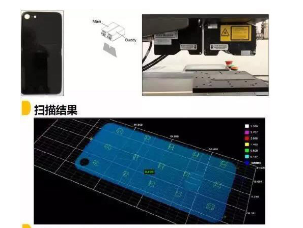 手机金属外壳在线视觉缺陷检测